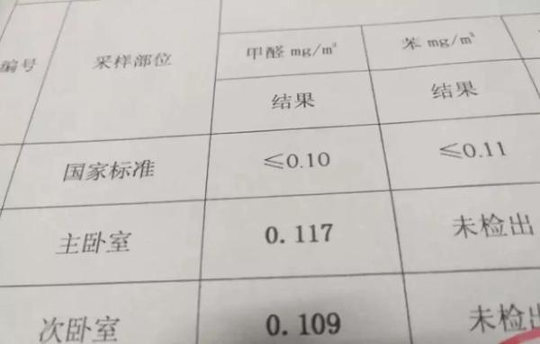 入住5年甲醛依然超标3.jpg